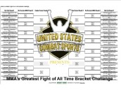 USCS Best Fight of All Time Contest - Vote For the Best Fight Ever March Madness Style and Win Prizes